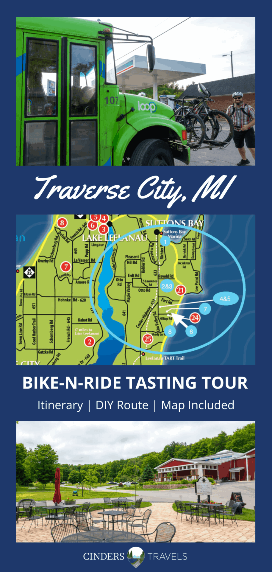 Traverse City Michigan DIY Bike-n-Ride Tasting Tour Pin
